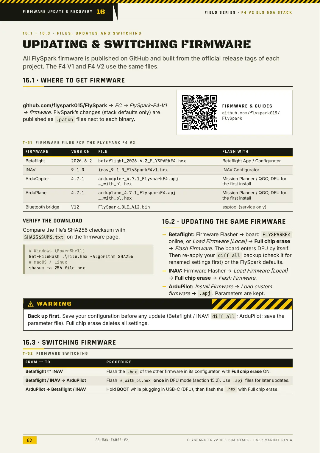 FlySpark F4 V2 BLS 60A Stack — User Manual, page 62