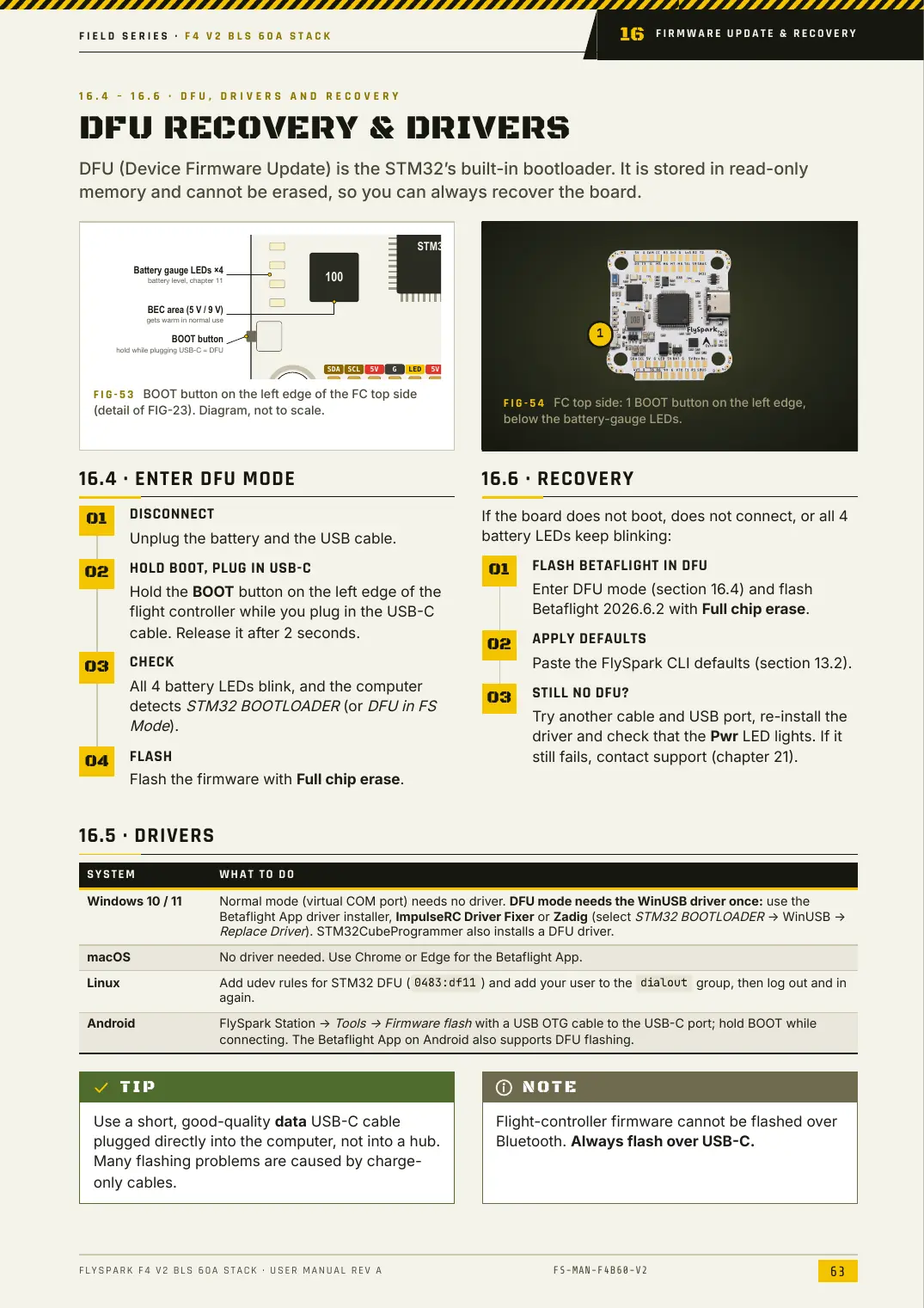 FlySpark F4 V2 BLS 60A Stack — User Manual, page 63