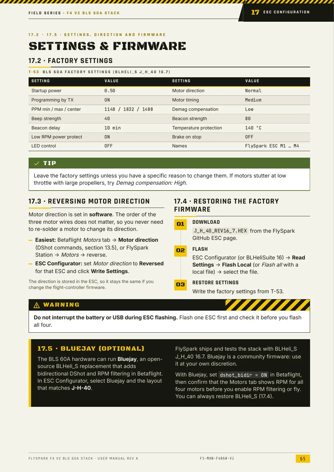FlySpark F4 V2 BLS 60A Stack — User Manual, page 65
