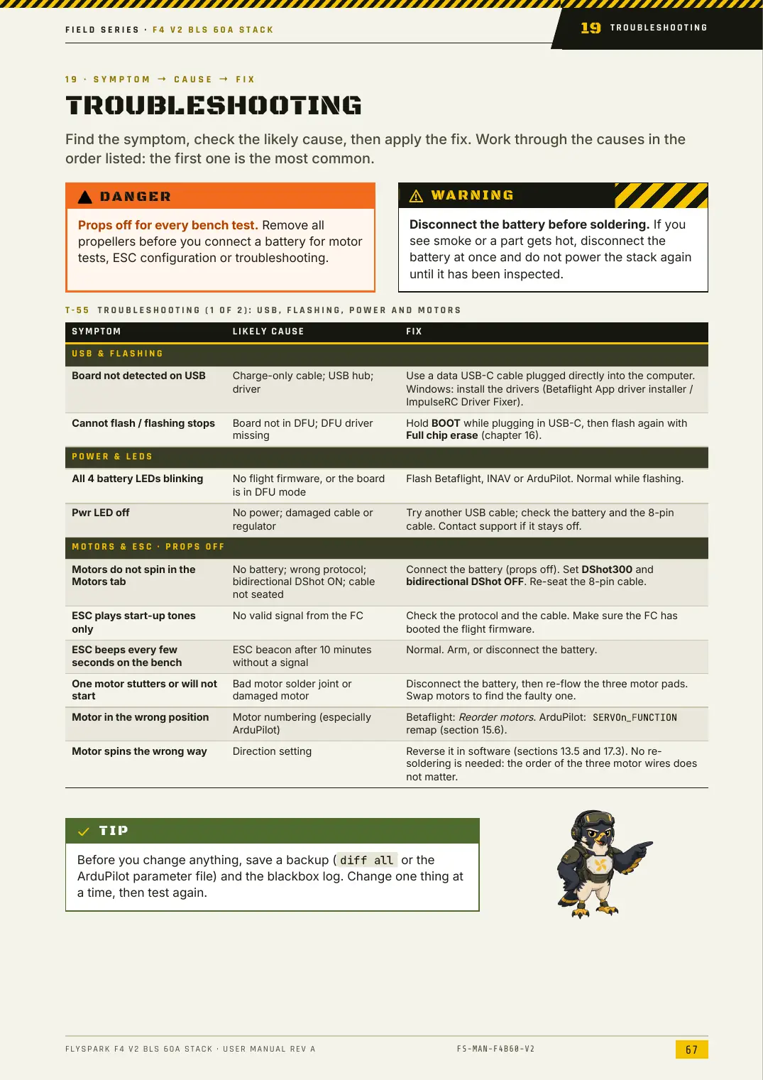 FlySpark F4 V2 BLS 60A Stack — User Manual, page 67