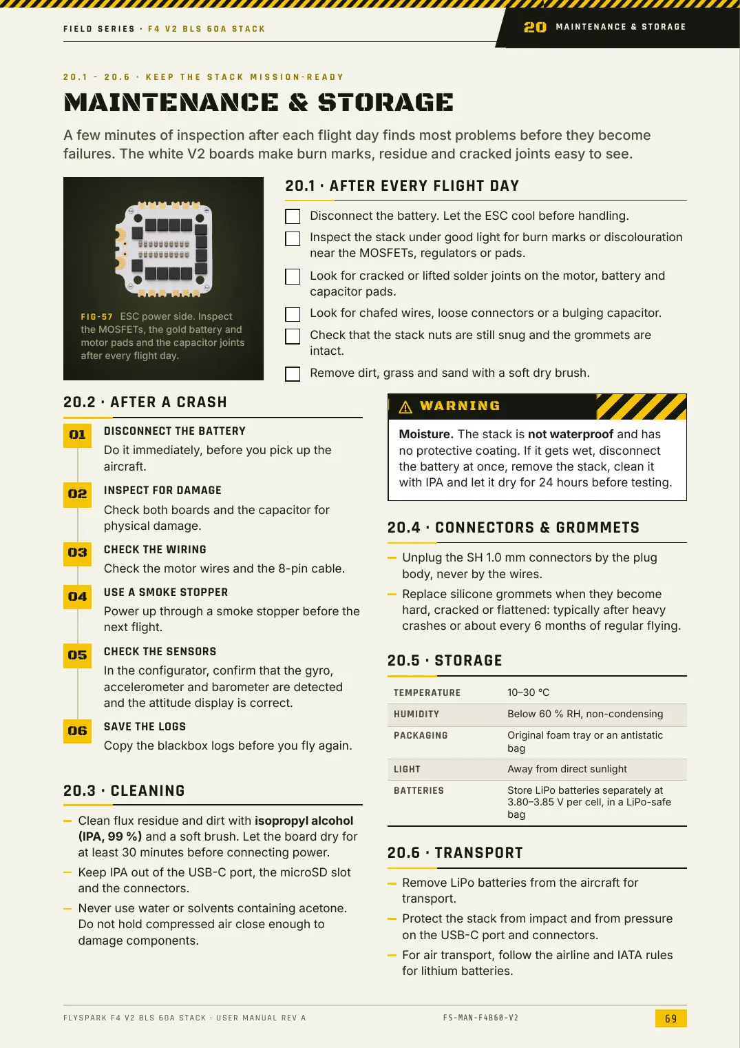 FlySpark F4 V2 BLS 60A Stack — User Manual, page 69