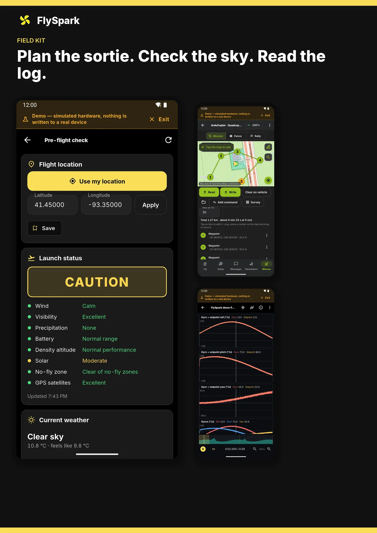 A4: Forecast, mission and blackbox
