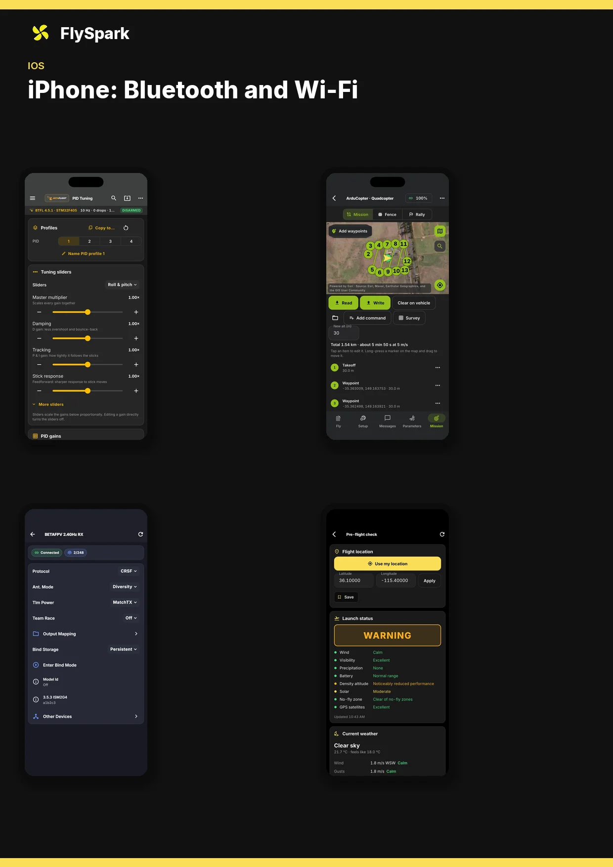 A4: iPhone PID, mission, ELRS and forecast