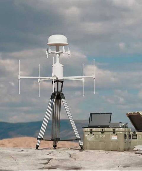 Drone Detection, Radar & Surveillance