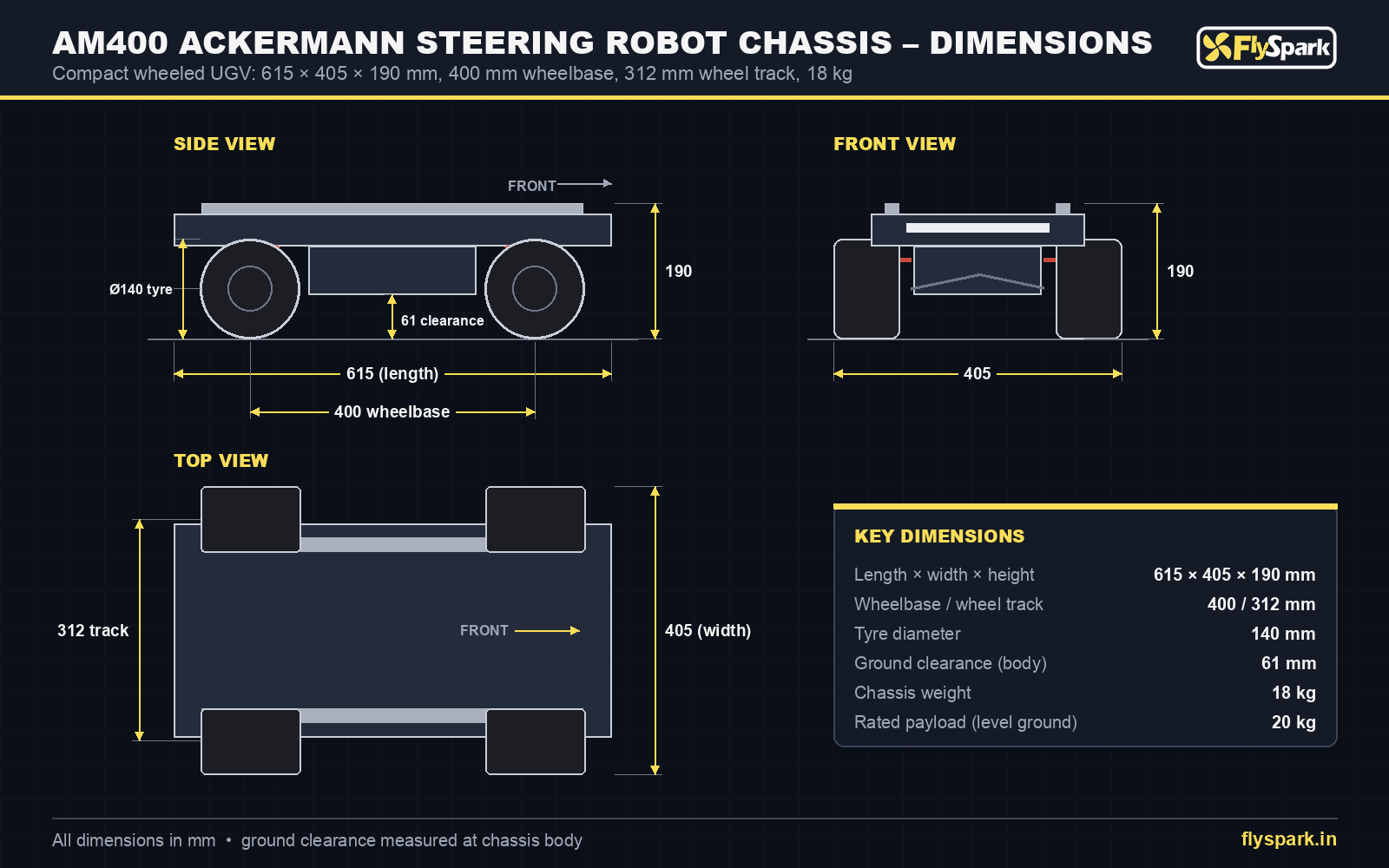 FlySpark AM400 Ackermann steering robot chassis dimensions drawing – 615 × 405 × 190 mm, 400 mm wheelbase, 312 mm wheel track, 140 mm tyres, 61 mm ground clearance