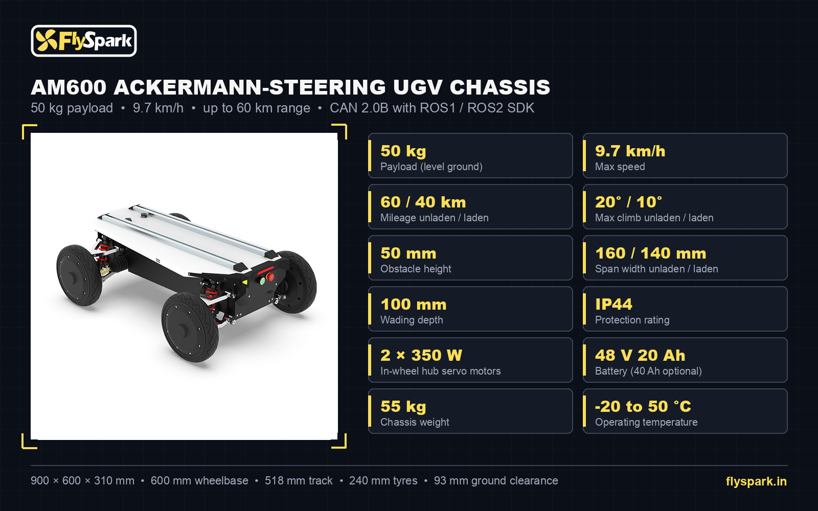 FlySpark AM600 specification sheet: 50kg payload, 9.7km/h, 60km range, 20° climb, IP44, 2 × 350W hub motors