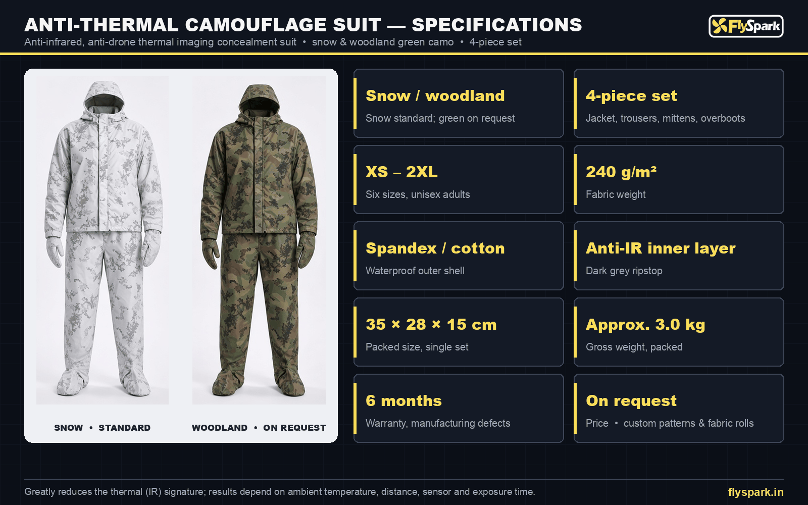FlySpark anti-thermal camouflage suit specification sheet – snow digital camo standard, woodland green and olive on request, 4-piece set, XS–2XL, 240 g/m², anti-IR inner layer, waterproof