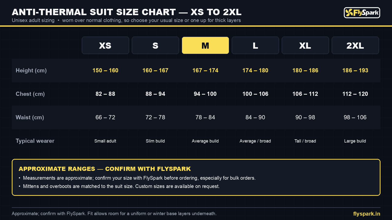 FlySpark anti-thermal suit size chart XS to 2XL with approximate height, chest and waist ranges