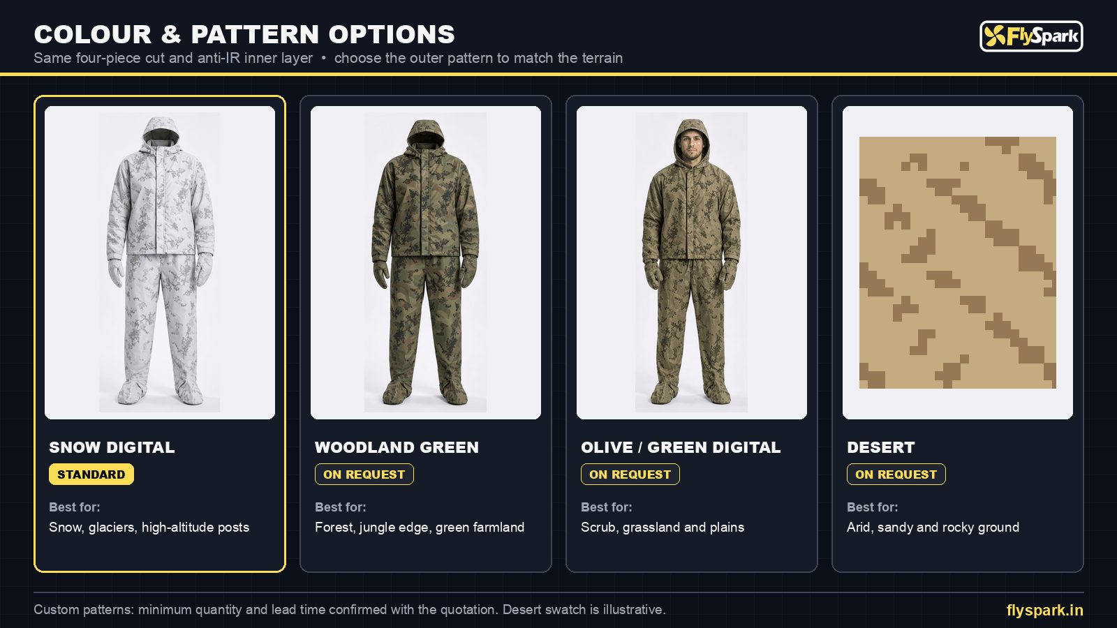 FlySpark anti-thermal suit colour and pattern options – snow digital camo standard, woodland green, olive drab / green digital and desert camo on request