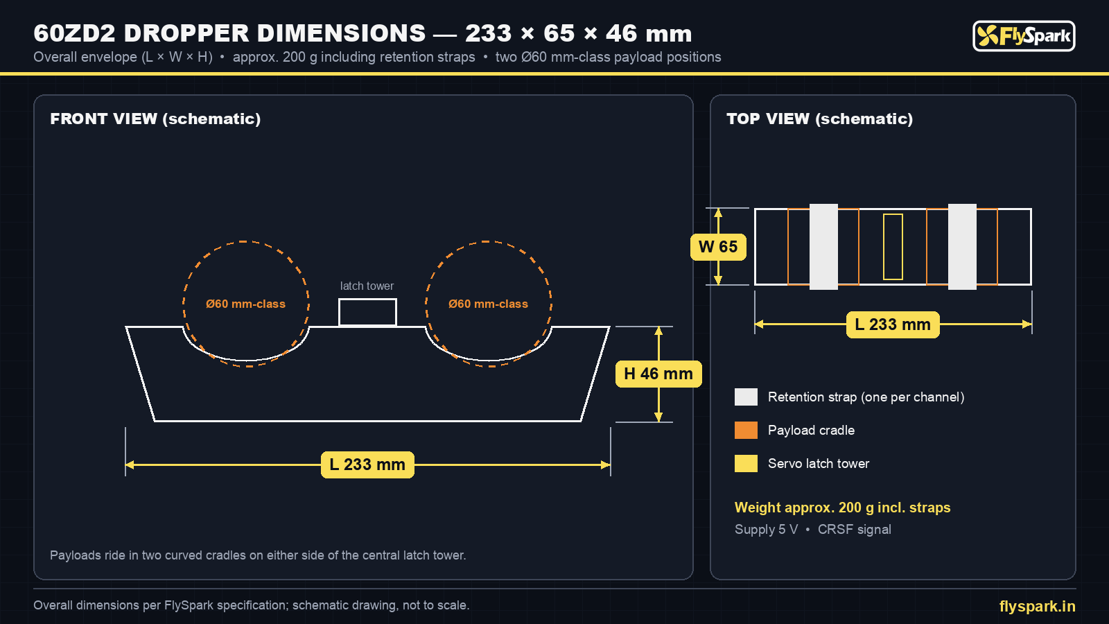 FlySpark 60ZD2 drone dropper dimensions drawing – 233 × 65 × 46 mm with two Ø60 mm-class curved cradles