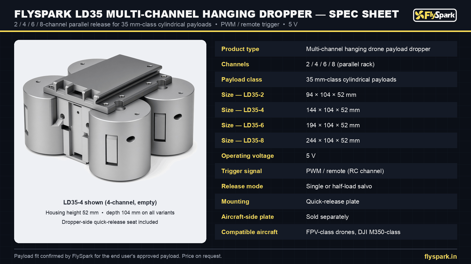 FlySpark LD35 multi-channel drone payload dropper specification sheet – 2/4/6/8 channels, 5 V, PWM / remote, single or half-load release