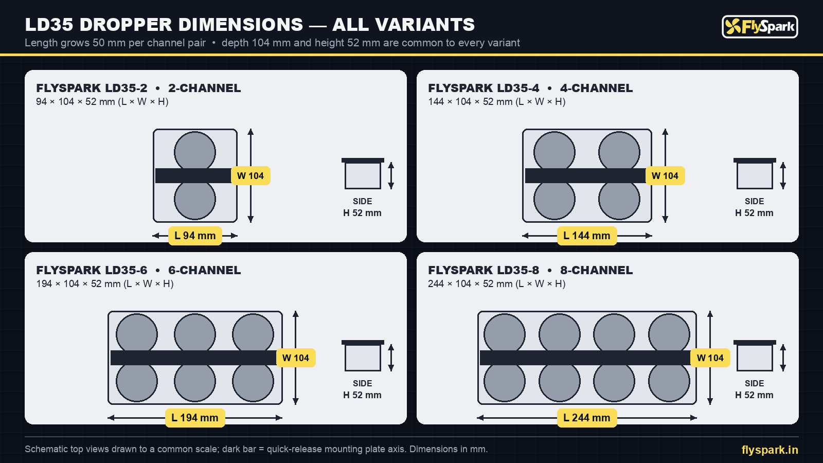 FlySpark LD35 drone dropper dimensions drawing – 94, 144, 194 and 244 mm length, 104 mm width, 52 mm height