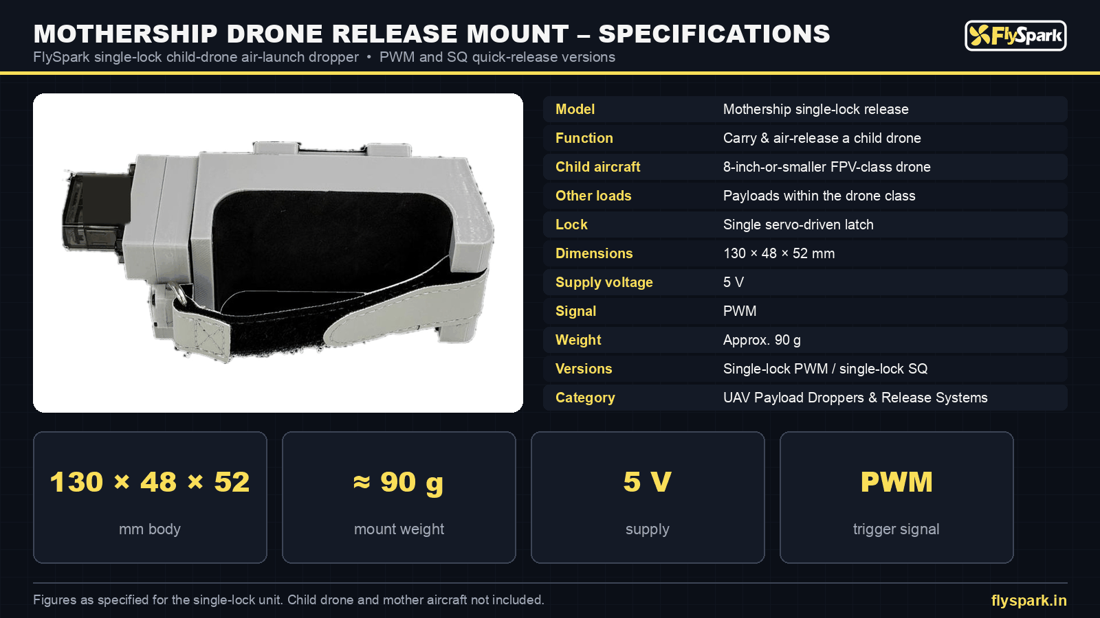 FlySpark Mothership drone release mount specification sheet – 130 × 48 × 52 mm, approx. 90 g, 5 V PWM single-lock latch for 8-inch FPV-class child drones