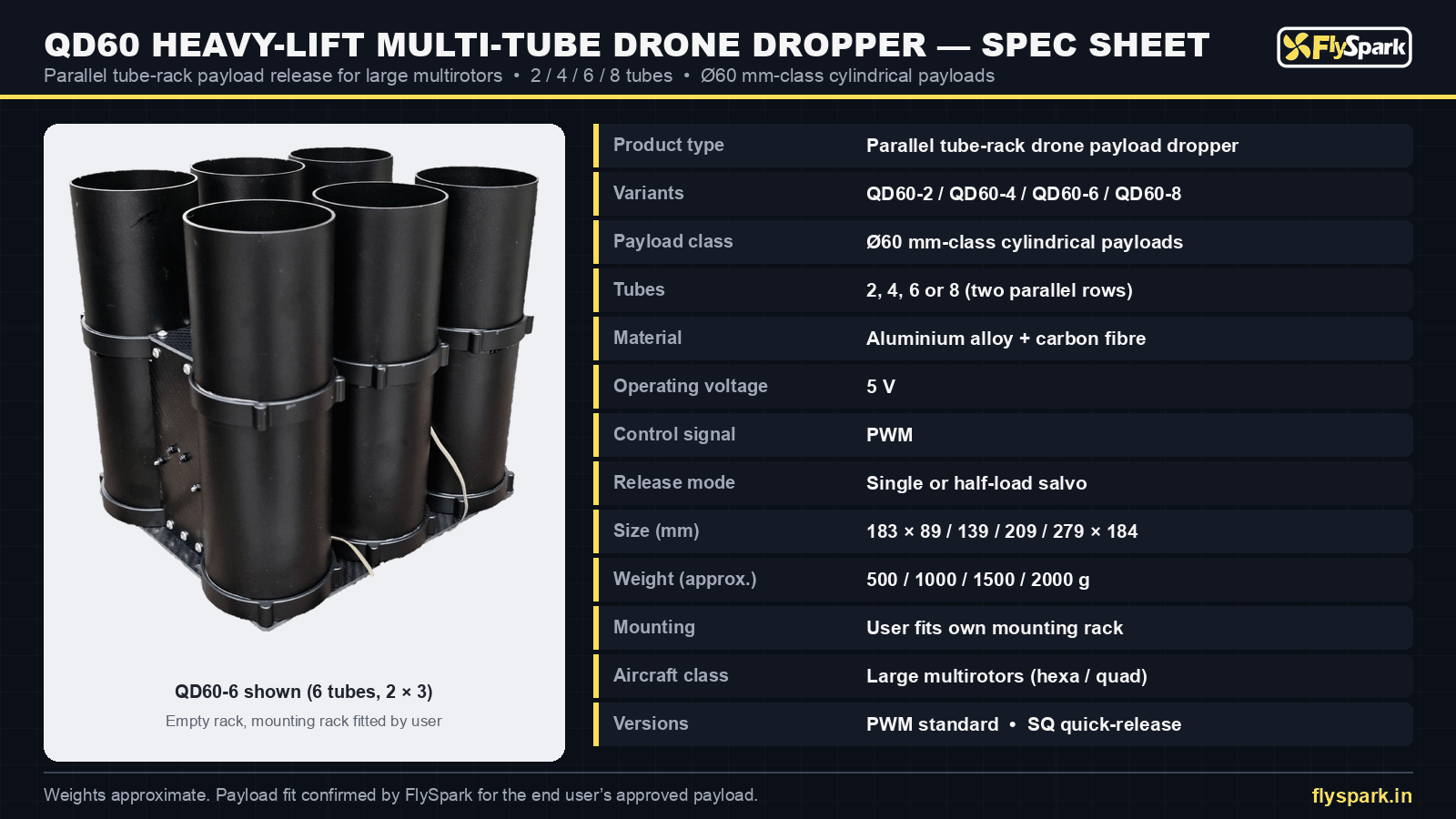 FlySpark QD60 heavy-lift drone dropper specification sheet – 5 V PWM, aluminium alloy + carbon fibre, 2/4/6/8 tubes, approx. 500–2000 g
