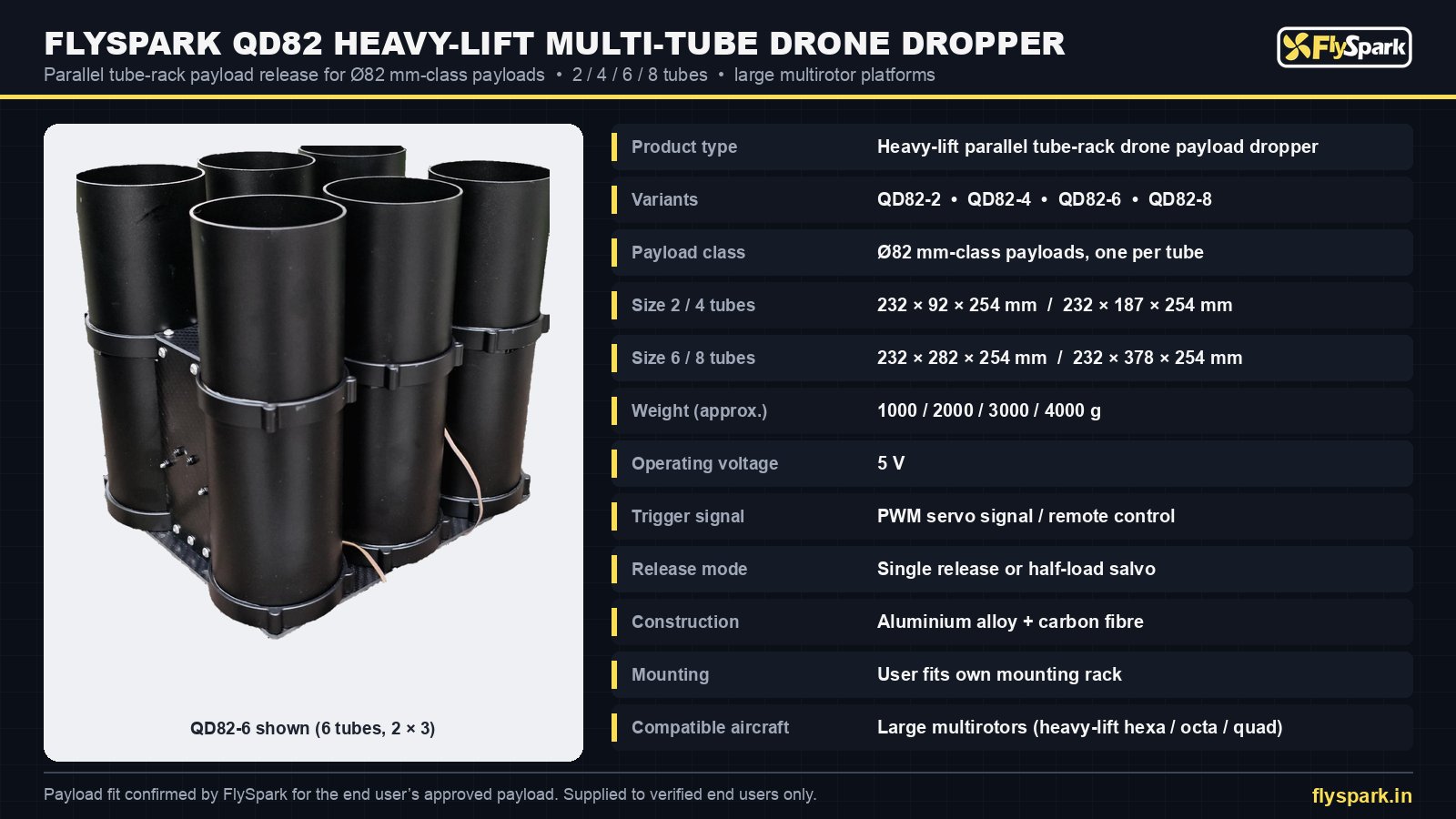 FlySpark QD82 heavy-lift multi-tube drone dropper specification sheet – 2 to 8 tubes, 5 V, PWM / remote, 1000–4000 g
