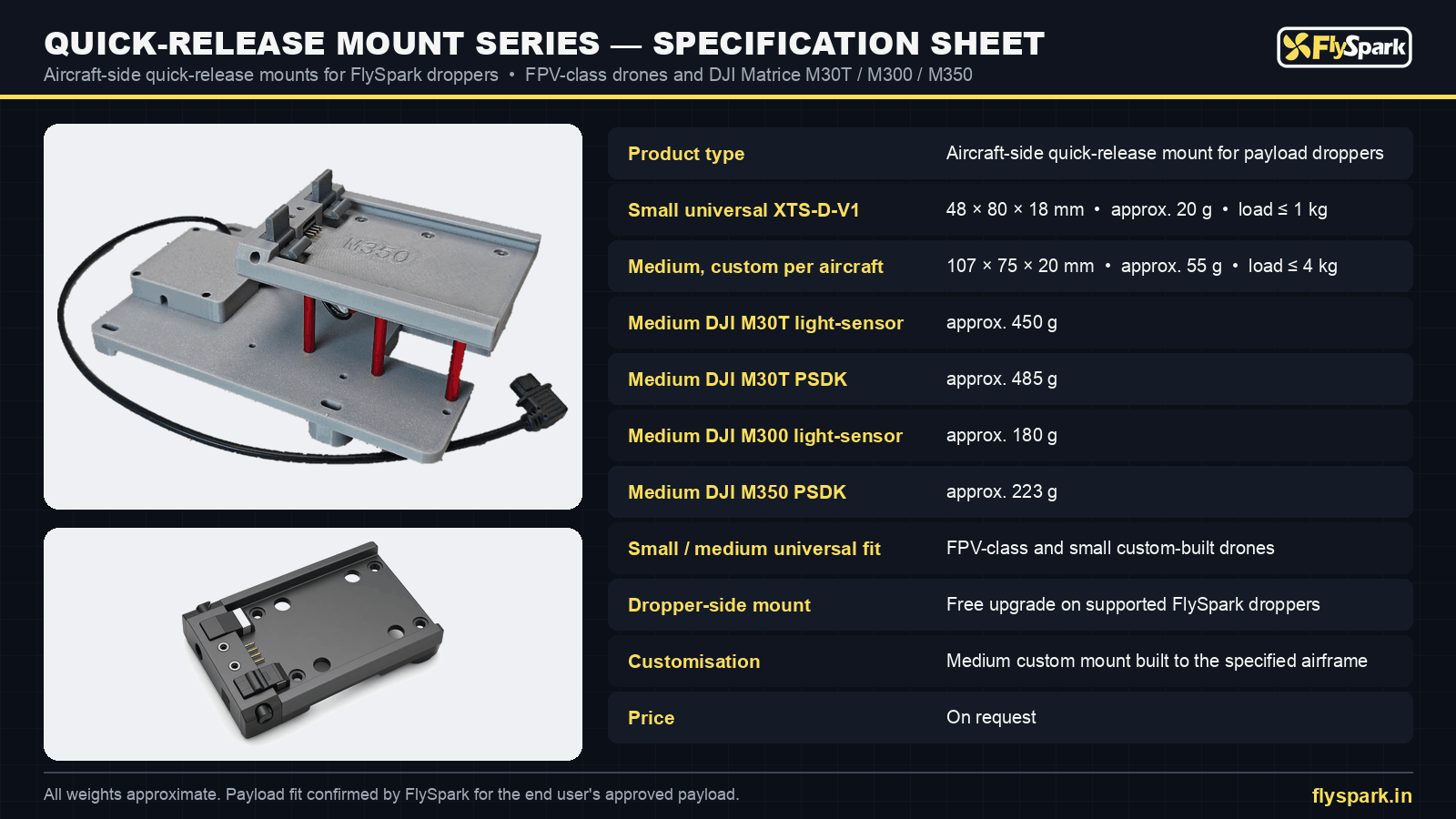 FlySpark drone payload quick-release mount series specification sheet – XTS-D-V1 20 g, medium 55 g, DJI M30T, M300 and M350 versions