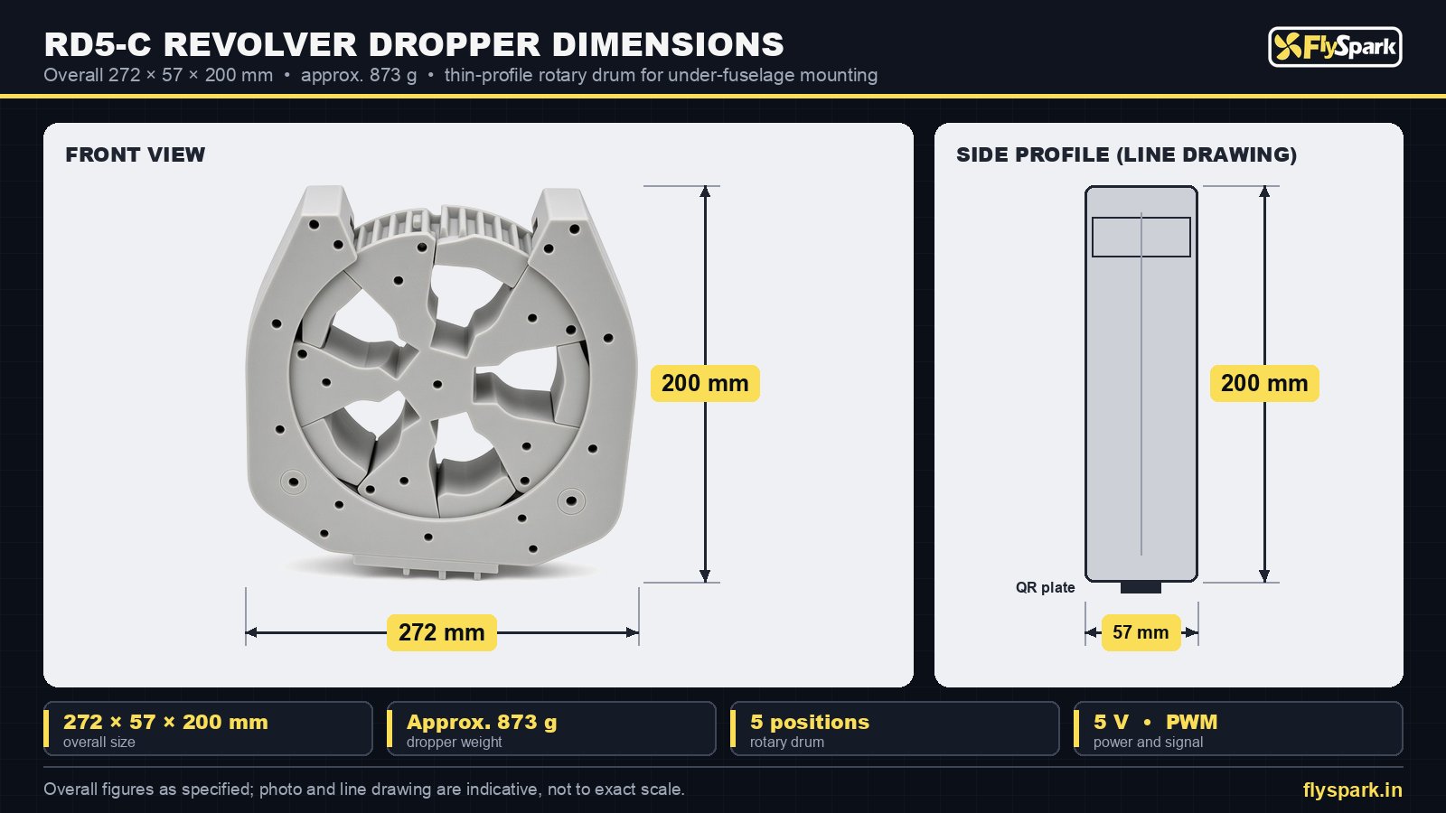 FlySpark RD5-C revolver drone dropper dimensions drawing – 272 × 57 × 200 mm, approx. 873 g
