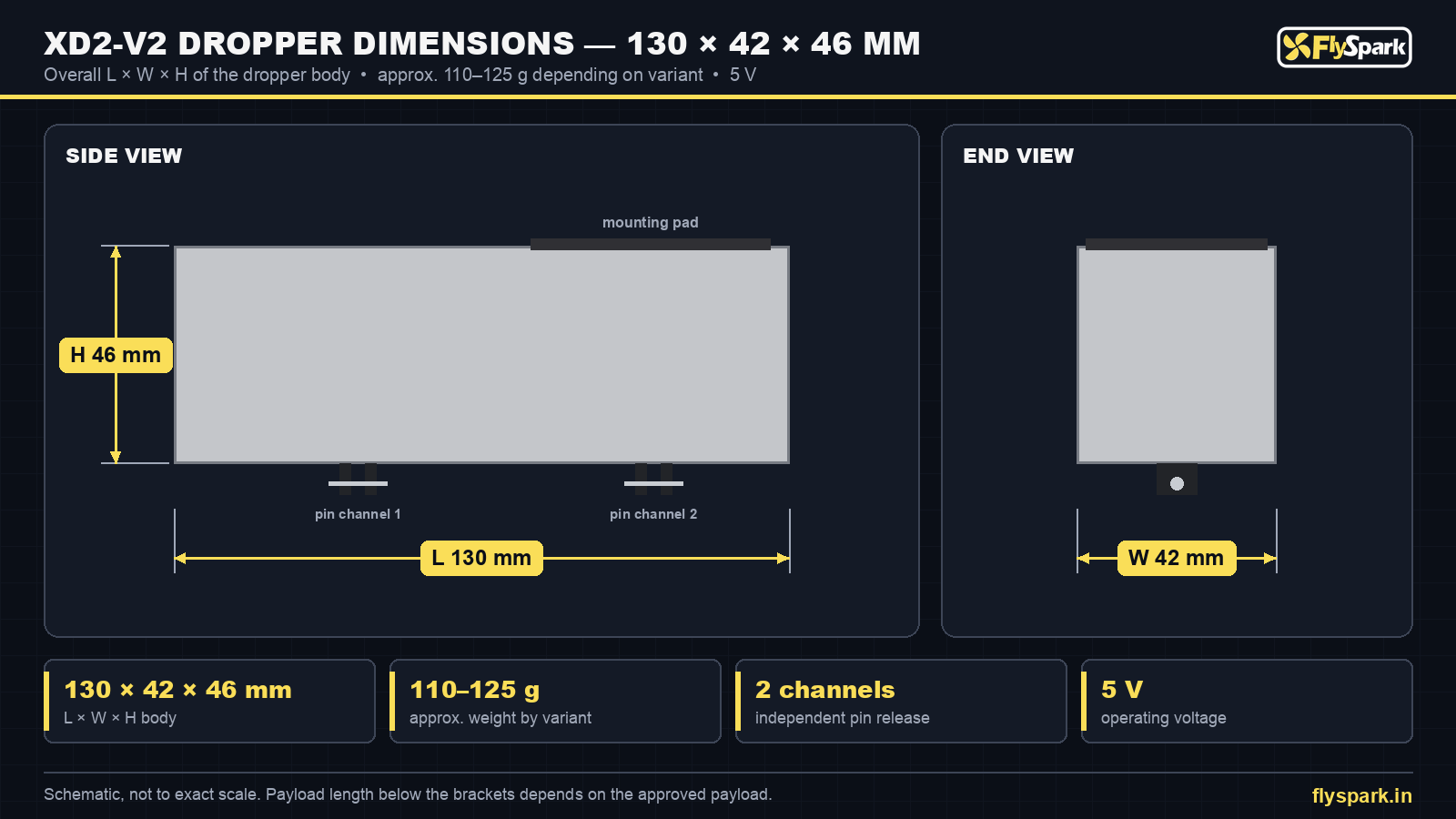 FlySpark XD2-V2 pin-release dropper dimensions drawing – 130 × 42 × 46 mm side and end views