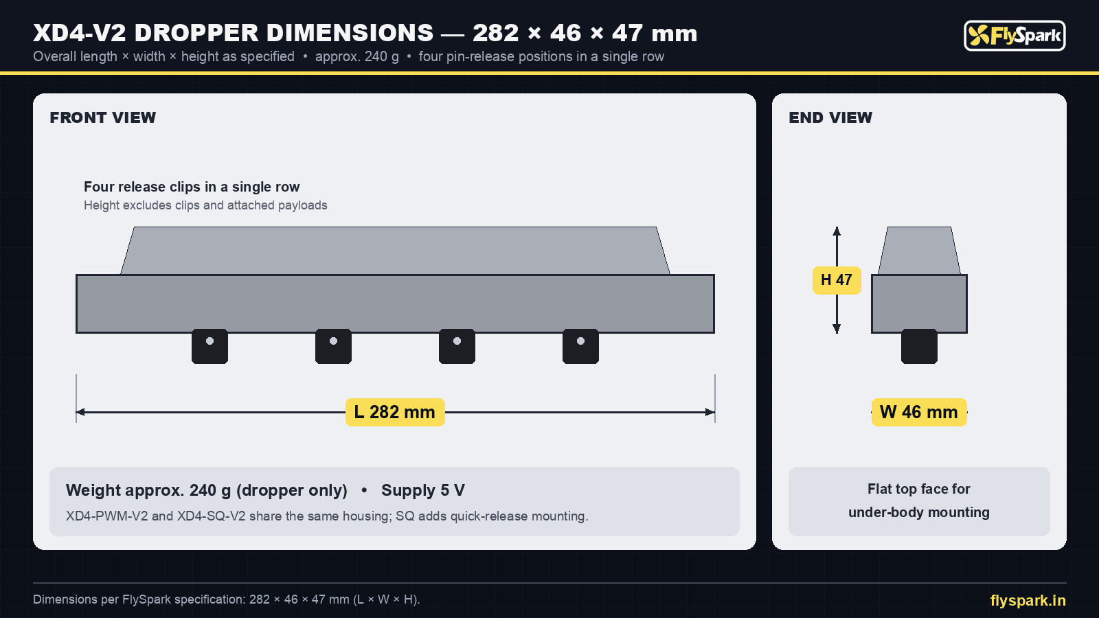 FlySpark XD4-V2 drone payload dropper dimensions drawing – 282 × 46 × 47 mm (L × W × H), approx. 240 g