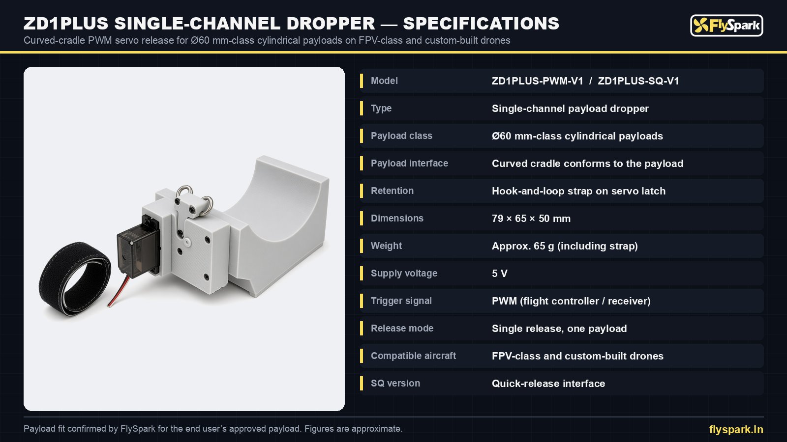 FlySpark ZD1PLUS single-channel drone payload dropper specification sheet – 79 × 65 × 50 mm, approx. 65 g, 5 V PWM, Ø60 mm-class cradle