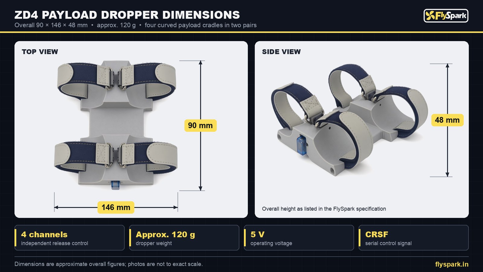 FlySpark ZD4 drone payload dropper dimensions drawing – 90 × 146 × 48 mm, approx. 120 g
