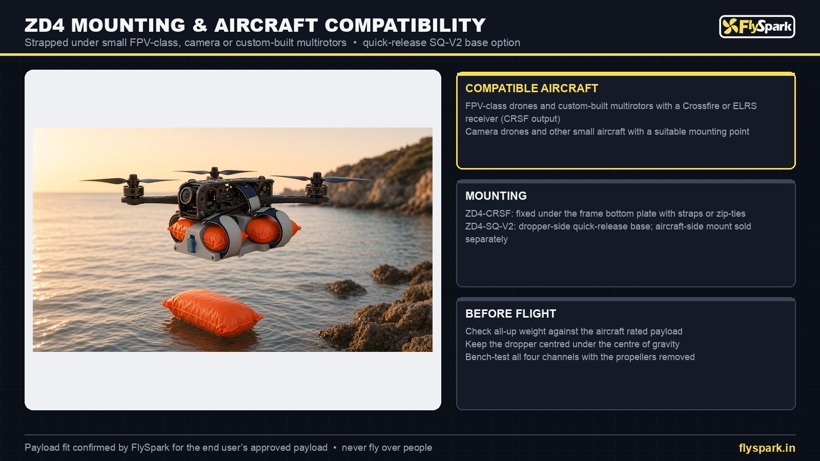FlySpark ZD4 drone payload dropper mounting and aircraft compatibility guide