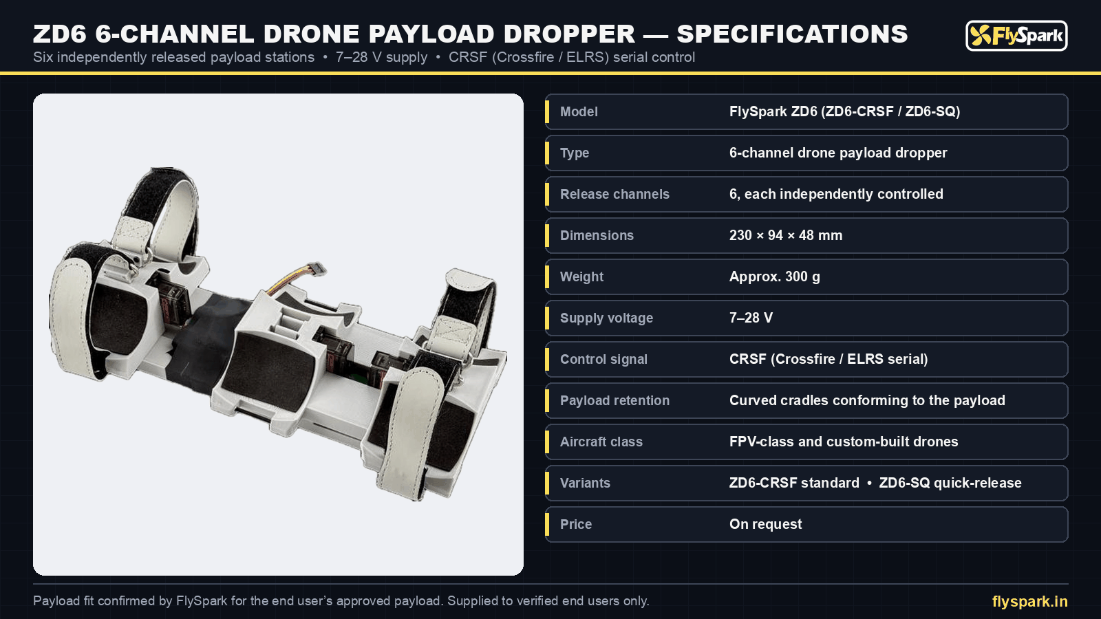 FlySpark ZD6 6-channel drone payload dropper specification sheet – 230 × 94 × 48 mm, approx. 300 g, 7–28 V, CRSF
