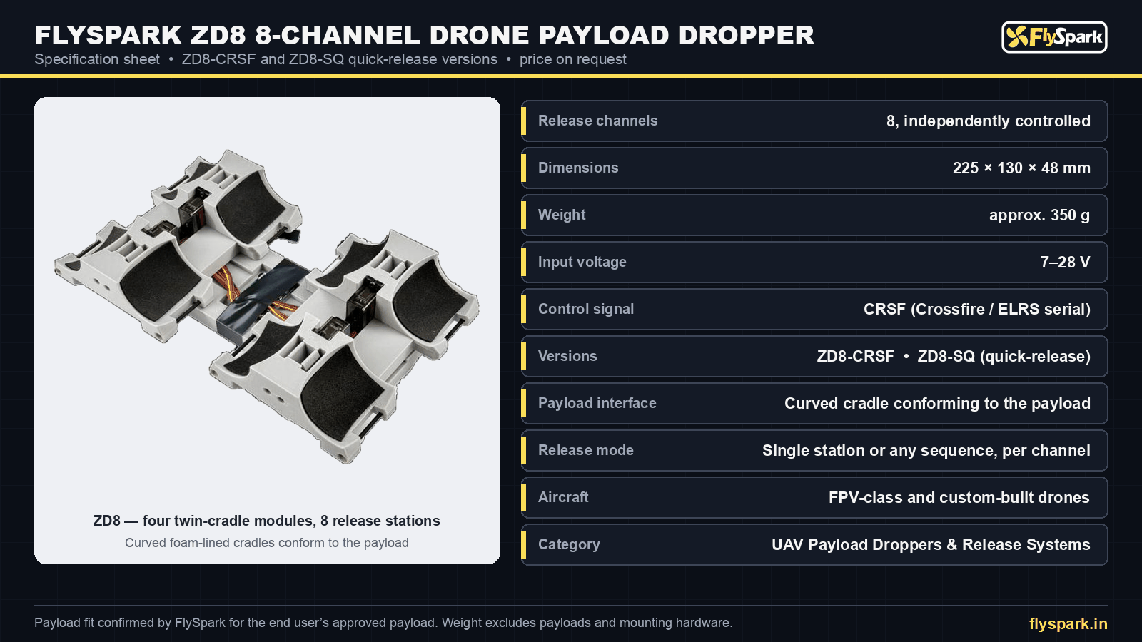 FlySpark ZD8 8-channel drone payload dropper specification sheet – 225 × 130 × 48 mm, approx. 350 g, 7–28 V, CRSF