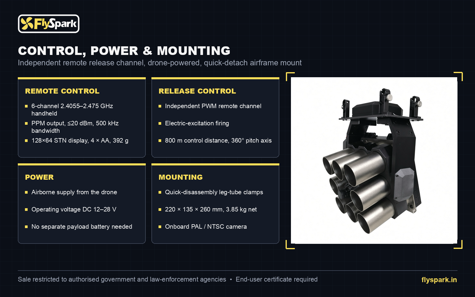 FlySpark 8-Tube launcher control, power and mounting overview: PWM release channel, 800m control, DC 12–28V, quick-release clamps