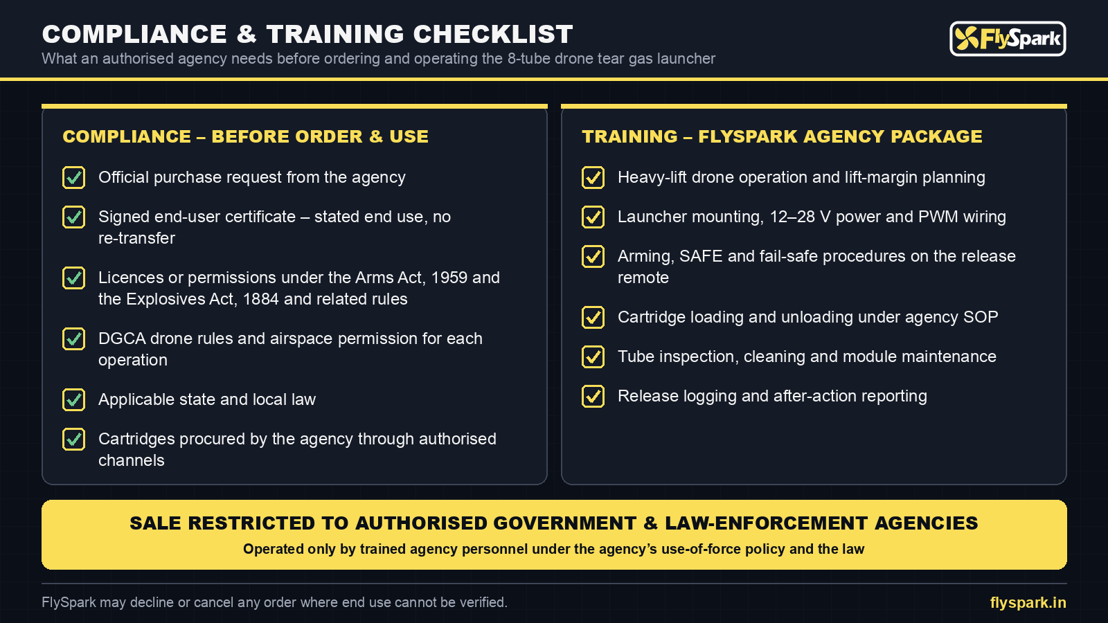 FlySpark 8-Tube less-lethal drone launcher compliance and training checklist for authorised government and law-enforcement agencies