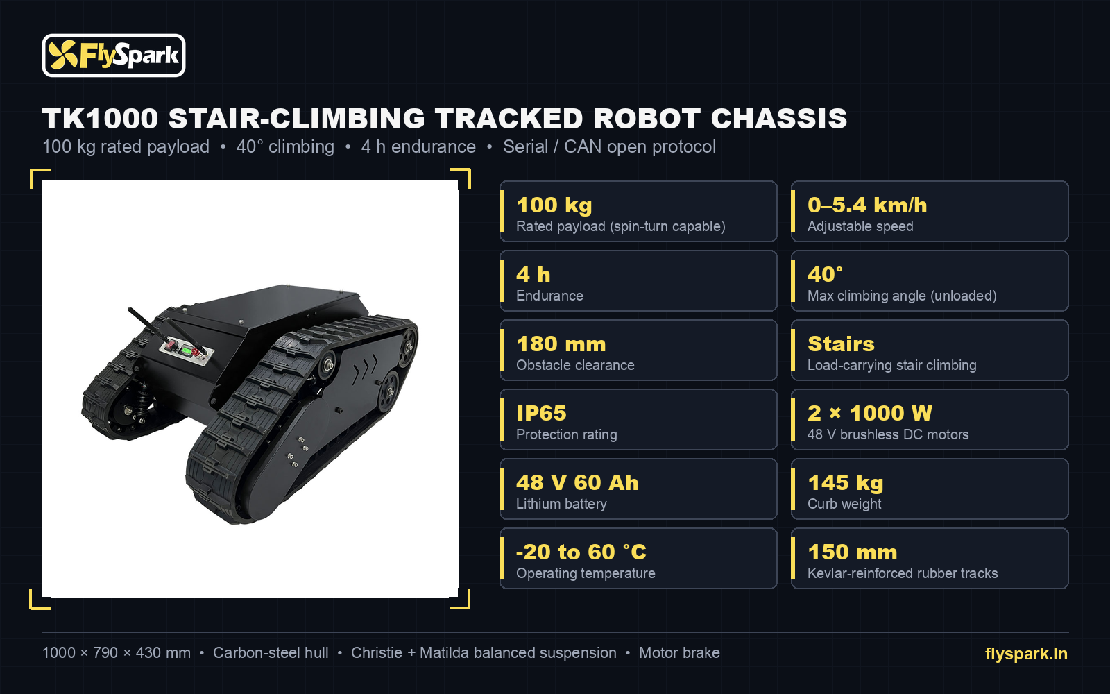 FlySpark TK1000 specification sheet: 100kg payload, 40° climb, 180mm obstacles, 4h endurance, IP65