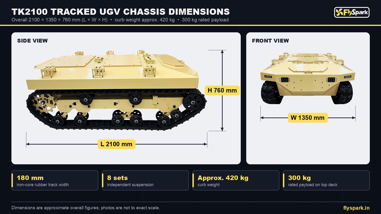 FlySpark TK2100 heavy-duty tracked UGV dimensions drawing – 2100 × 1350 × 760 mm, approx. 420 kg curb weight