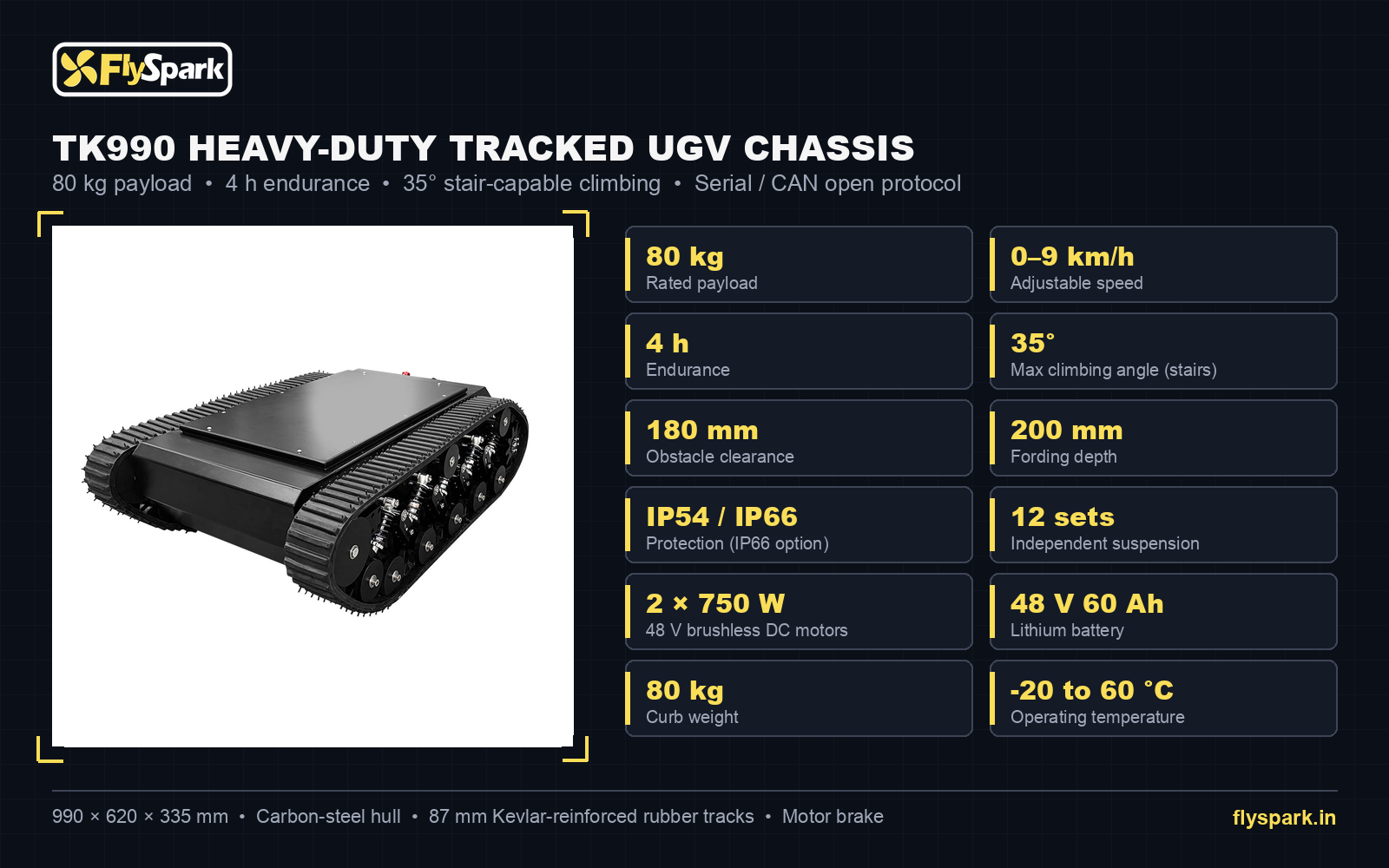 FlySpark TK990 specification sheet: 80kg payload, 4h endurance, 35° climb, 180mm obstacles, IP54 (IP66 option)