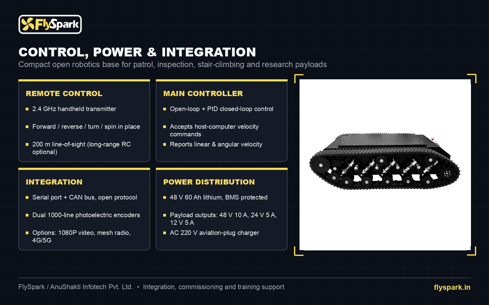 FlySpark TK990 control, power distribution and Serial/CAN integration overview