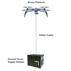 flyspark Tethered UAV Drone for 24/7 Industrial & Infrastructure Inspection in India (110m Cable, AC 220V, 29kg