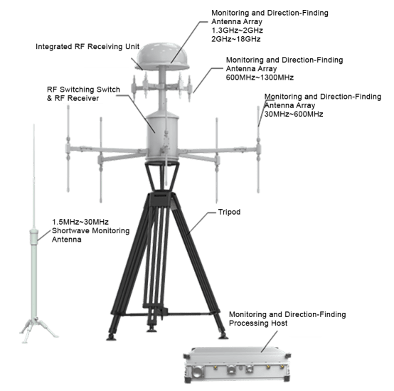 H9a8ea2edaca147f6aa89a3051b45ecb8f