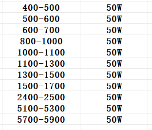 cb1e9ec4eadb23e8006bcedf894ab803